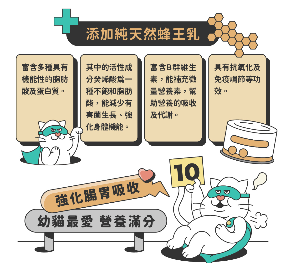 ◆ 符合AAFCO&NRC建議之營養標準，適合全齡貓咪食用 ◆ 用寒天和蒟蒻取代爭議性膠類、零澱粉、零穀物 ◆ 適合貓貓的黃金比例：95%動物性食材+2%植物性食材+3%必需營養素&超級食物 ◆ 添加嬰兒奶粉等級半乳寡糖，鞏固腸道健康 ◆ 含有大量水分的軟嫩質地，輕鬆舔食不費力