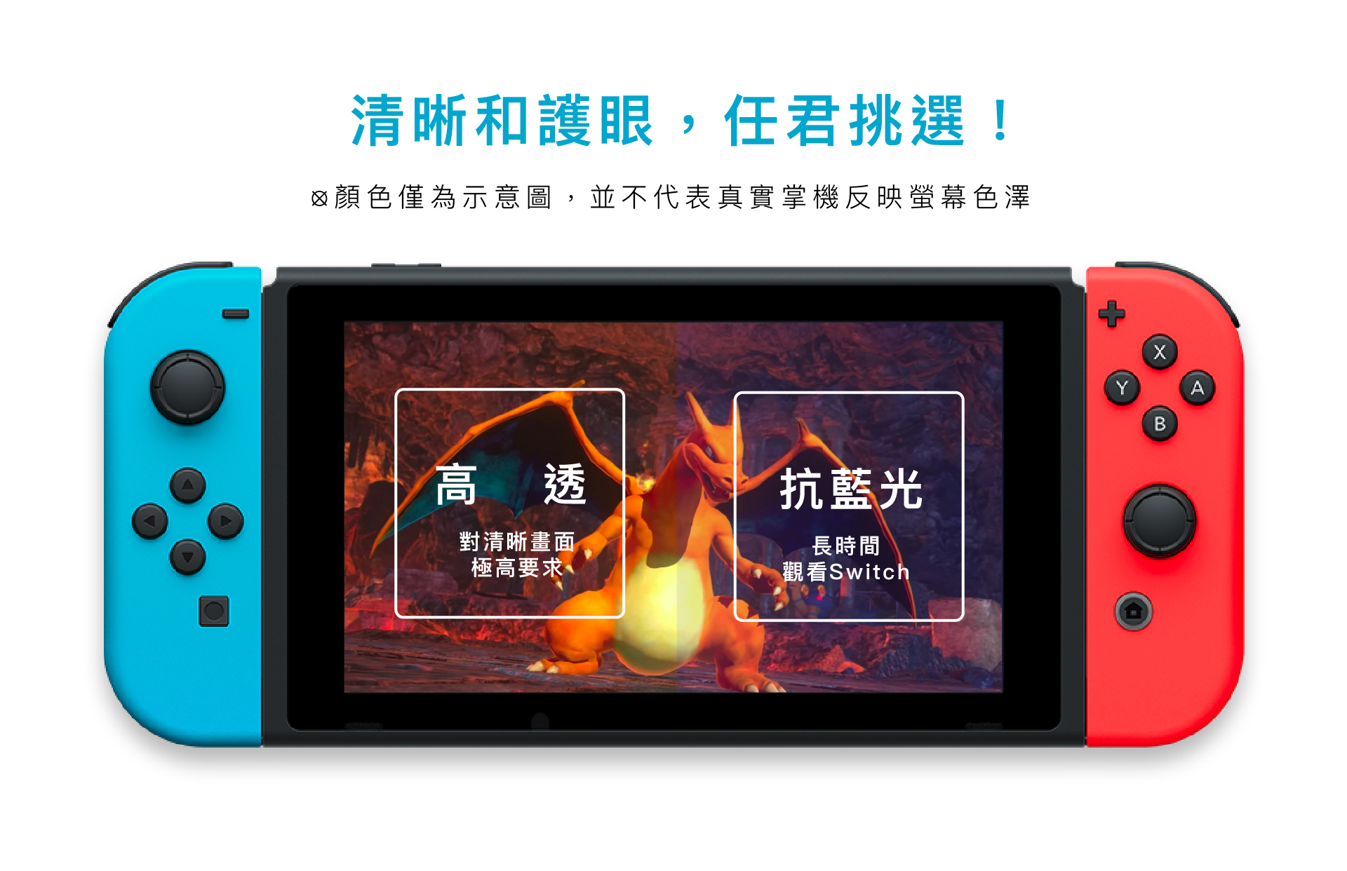 清晰和護眼,任君挑選! 顏色僅為示意圖,並不代表真實掌機反映螢幕色澤，高透：對清晰畫面極高要求，抗藍光：長時間觀看Switch