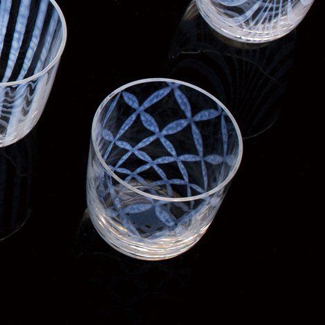 TOWA 大正浪漫硝子 平底玻璃杯 格子