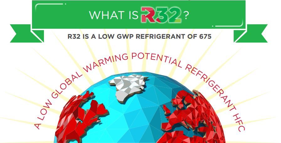 What is R32 gas used in air conditioners and what advantages does it have?