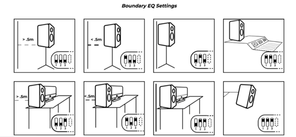 Kali Kali Audio LP-6 監聽喇叭 一對 第 3 張圖片｜三峽錄音 / 音響