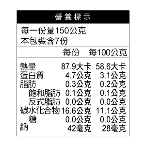 營養標示每一份量150公克本包裝含7份每份 每100公克熱量87.9大卡 58.6大卡蛋白質4.7公克3.1公克脂肪0.3公克0.2公克飽和脂肪0.1公克0.1公克反式脂肪0.0公克0.0公克碳水化合物16.6公克 11.1公克糖鈉0.0公克 0.0公克42毫克 28毫克