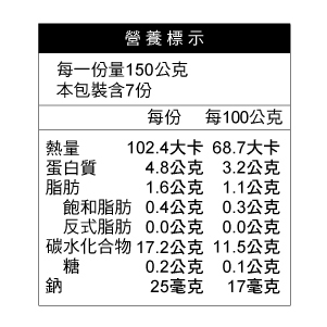 營養標示每一份量150公克本包裝含7份每份每100公克熱量102.4大卡68.7大卡蛋白質4.8公克3.2公克脂肪1.6公克1.1公克飽和脂肪 0.4公克0.3公克反式脂肪0.0公克0.0公克碳水化合物17.2公克11.5公克糖0.2公克0.1公克鈉25毫克17毫克