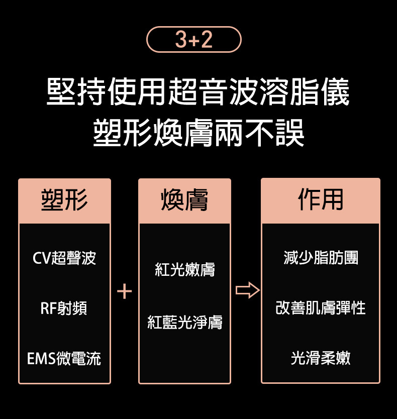 日本製komyair 超音波射頻溶脂機i 局部減肥i 分解脂肪i 瘦身i 減肚腩i 溶脂i 筋