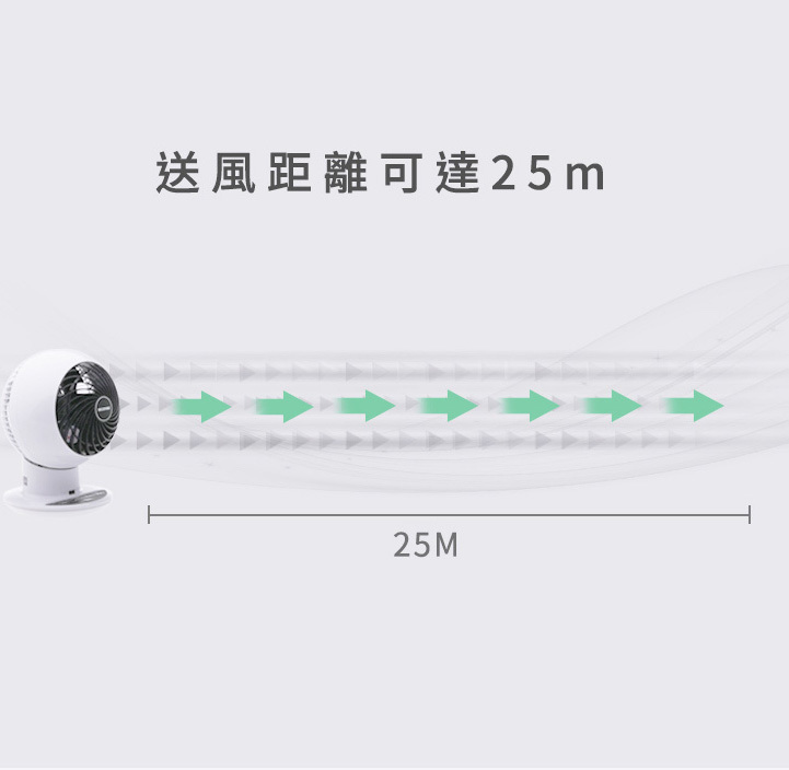 【日本IRIS】SC15T空氣循環扇/電風扇(適用9坪、全方位、附遙控器)