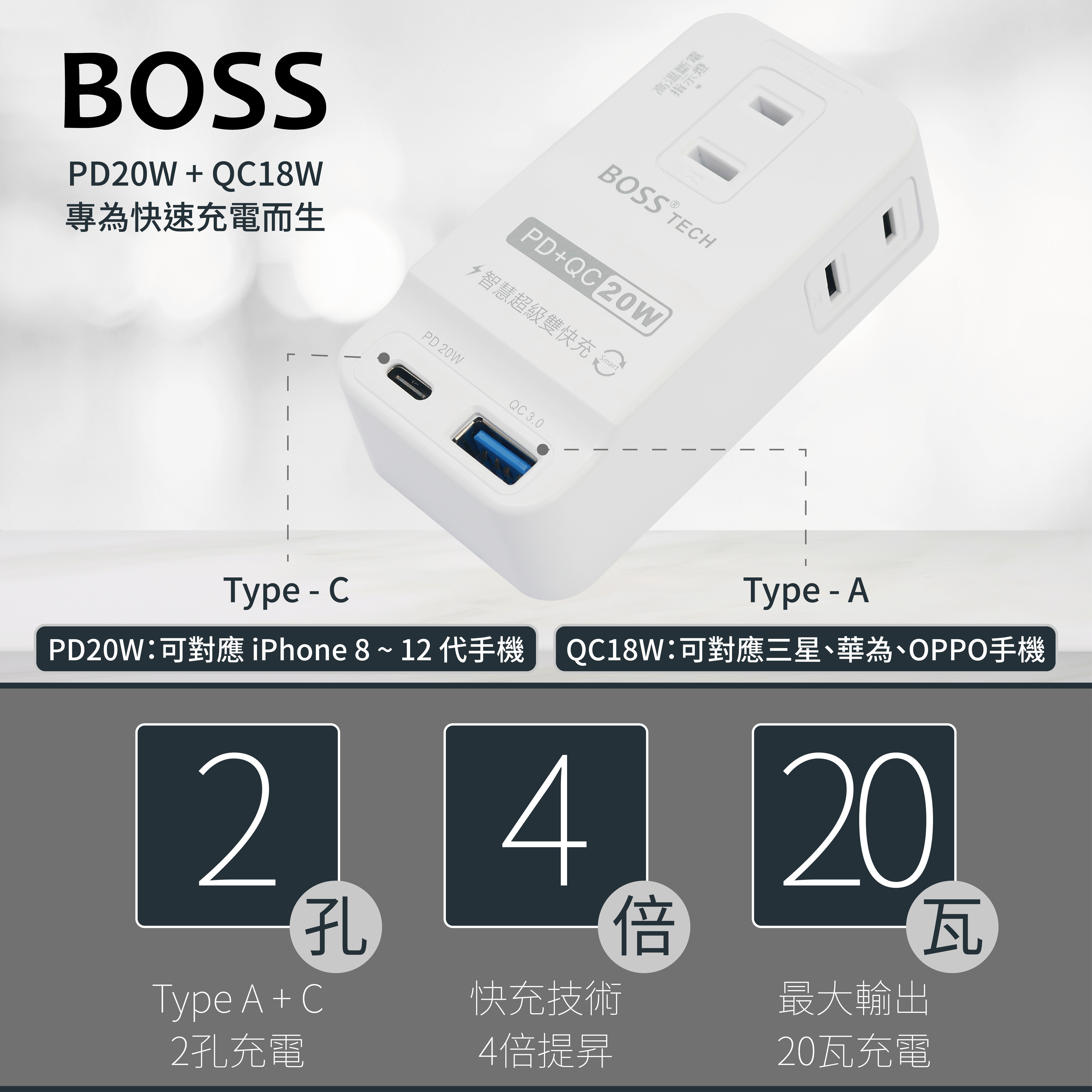 BOSS 20W智慧極速充電2P插座