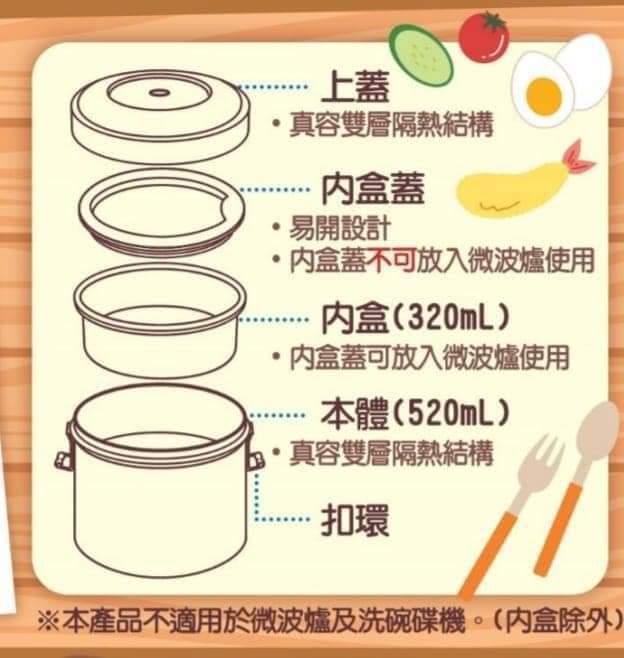 Sanrio不鏽鋼真空保溫飯壺840ml