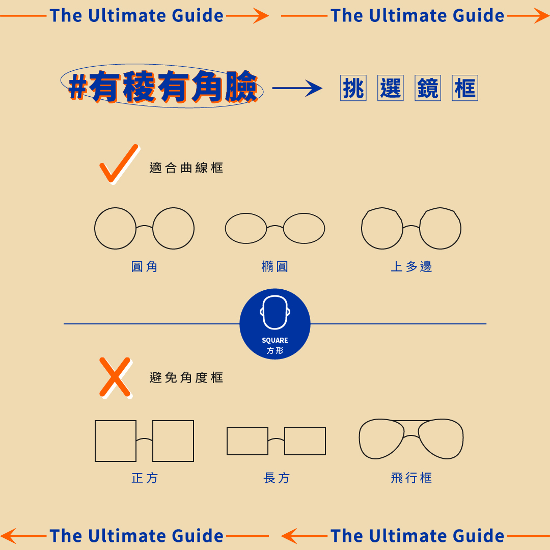方臉,稜角臉,顴骨,眼鏡挑選,臉型,五官,方臉,圓臉,長臉,瘦臉,小臉,眼鏡,鏡框,藍光,抗藍光,0度藍,抗藍光眼鏡