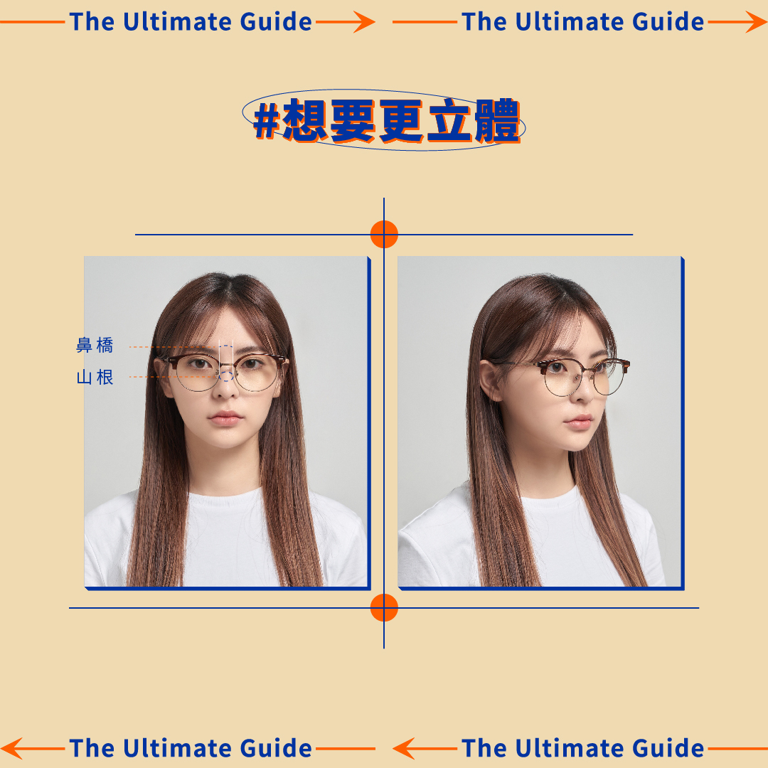 眉框,方框,圓框,眼鏡挑選,方臉,稜角臉,顴骨,眼鏡挑選,臉型,五官,方臉,圓臉,長臉,瘦臉,小臉,眼鏡,鏡框,藍光,抗藍光,0度藍,抗藍光眼鏡