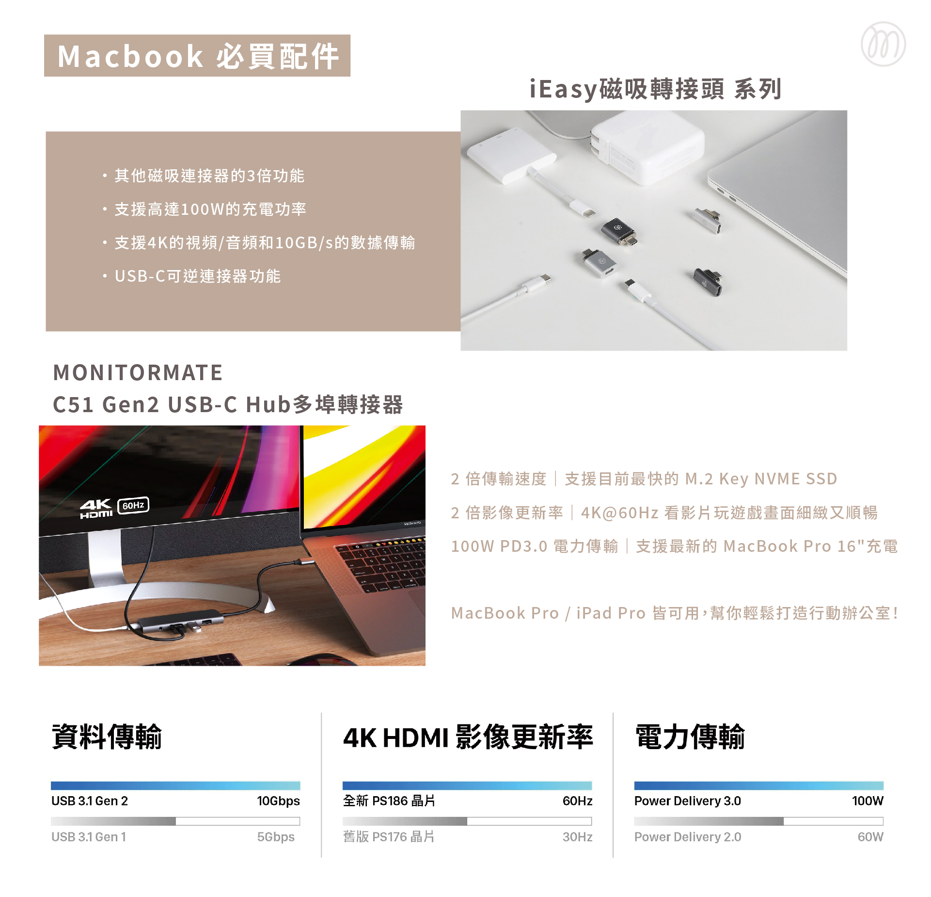 MacBook Pro 必買配件