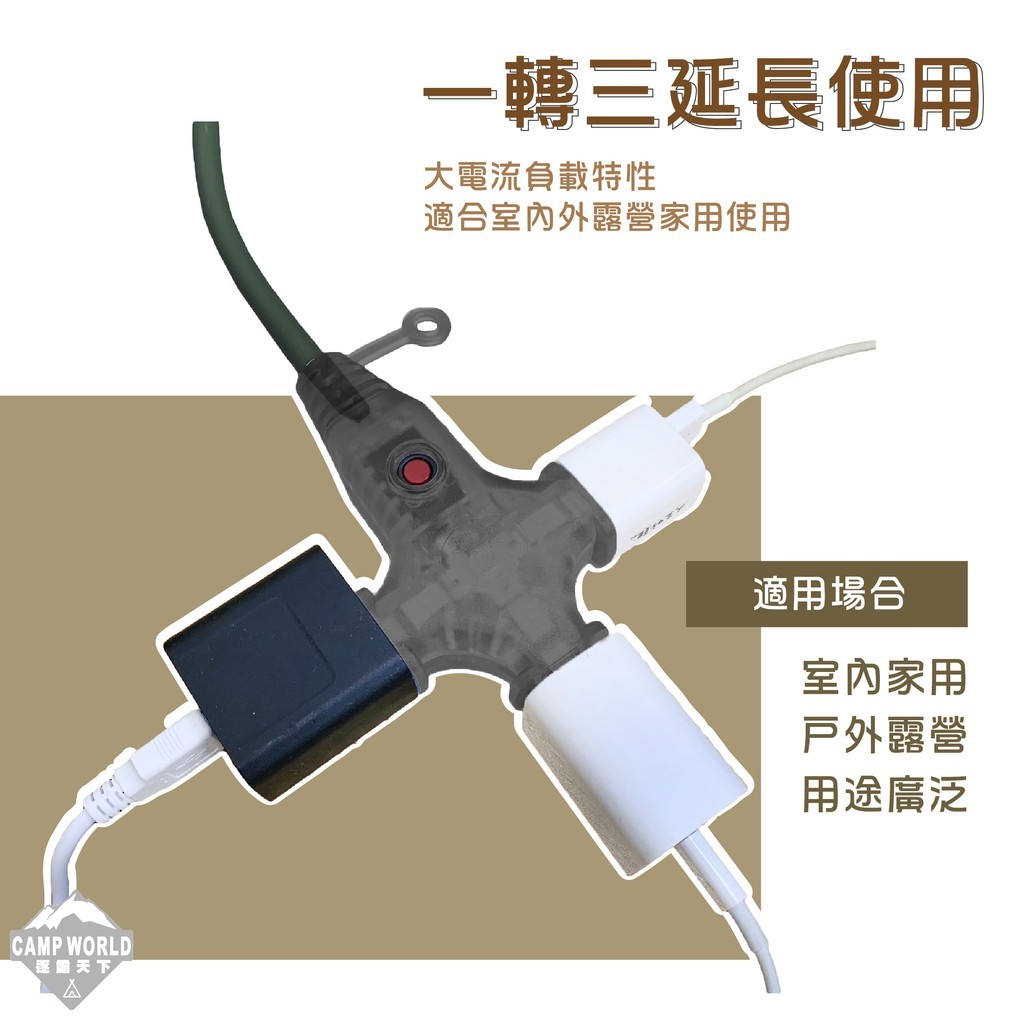 【捷銳】-(新安規)動力線延長線