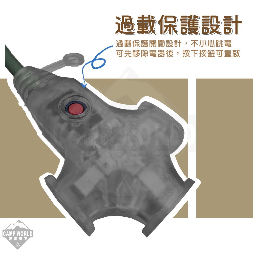 【捷銳】-(新安規)動力線延長線