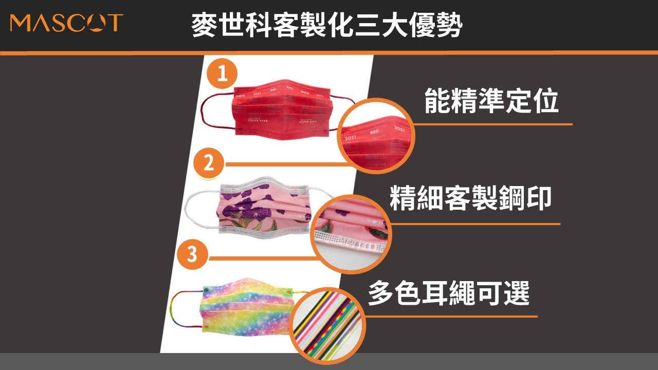 麥世科客製化三大優勢