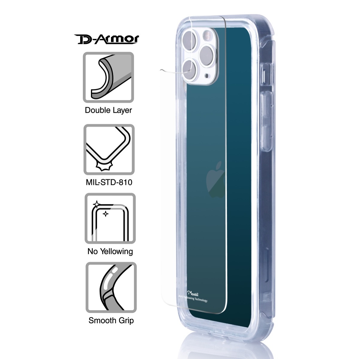 Moxbii iPhone 12/12 PRO D Armor 不變黃軍事防撞殼（香港行貨）