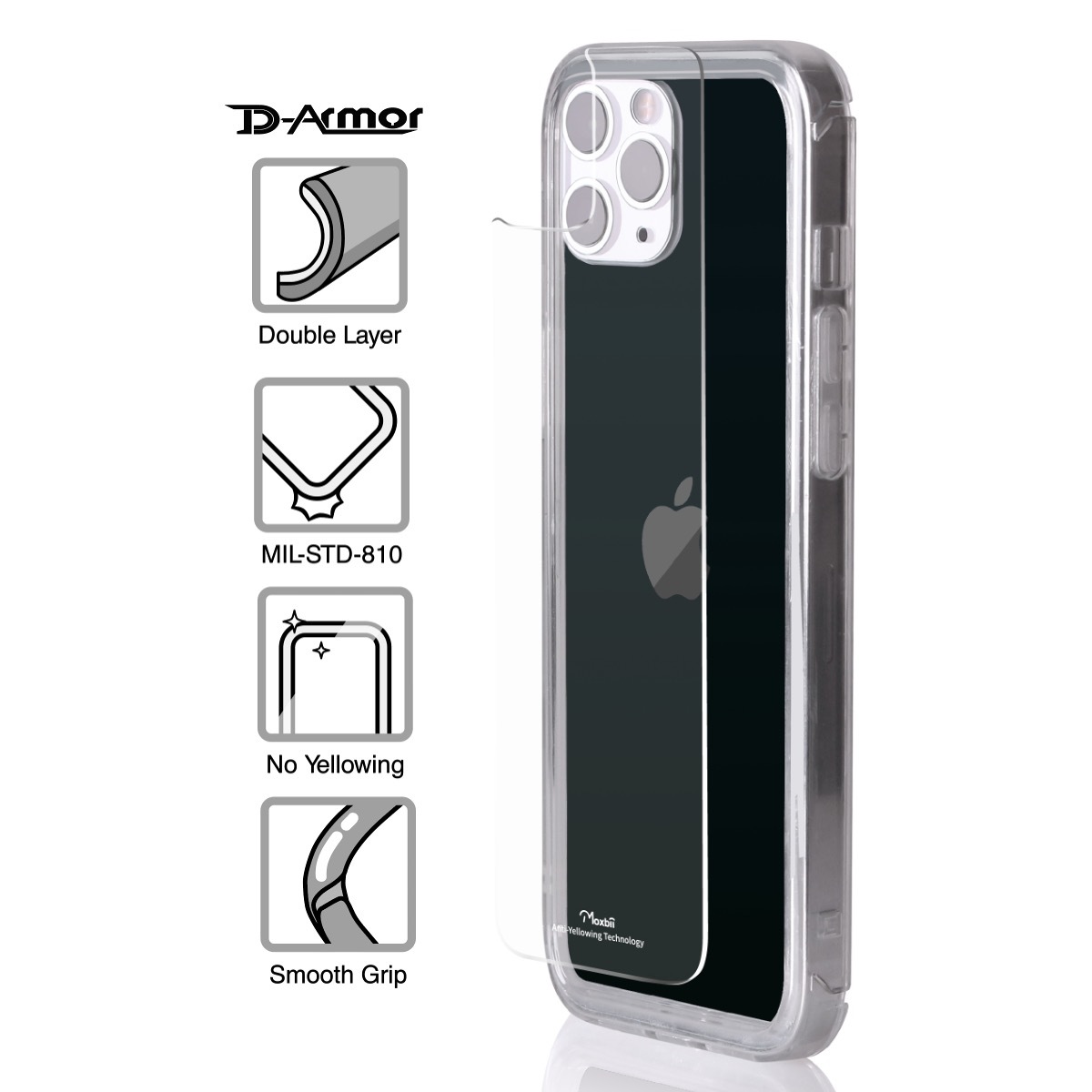 Moxbii iPhone 12 Pro Max D Armor 不變黃軍事防撞殼（香港行貨）