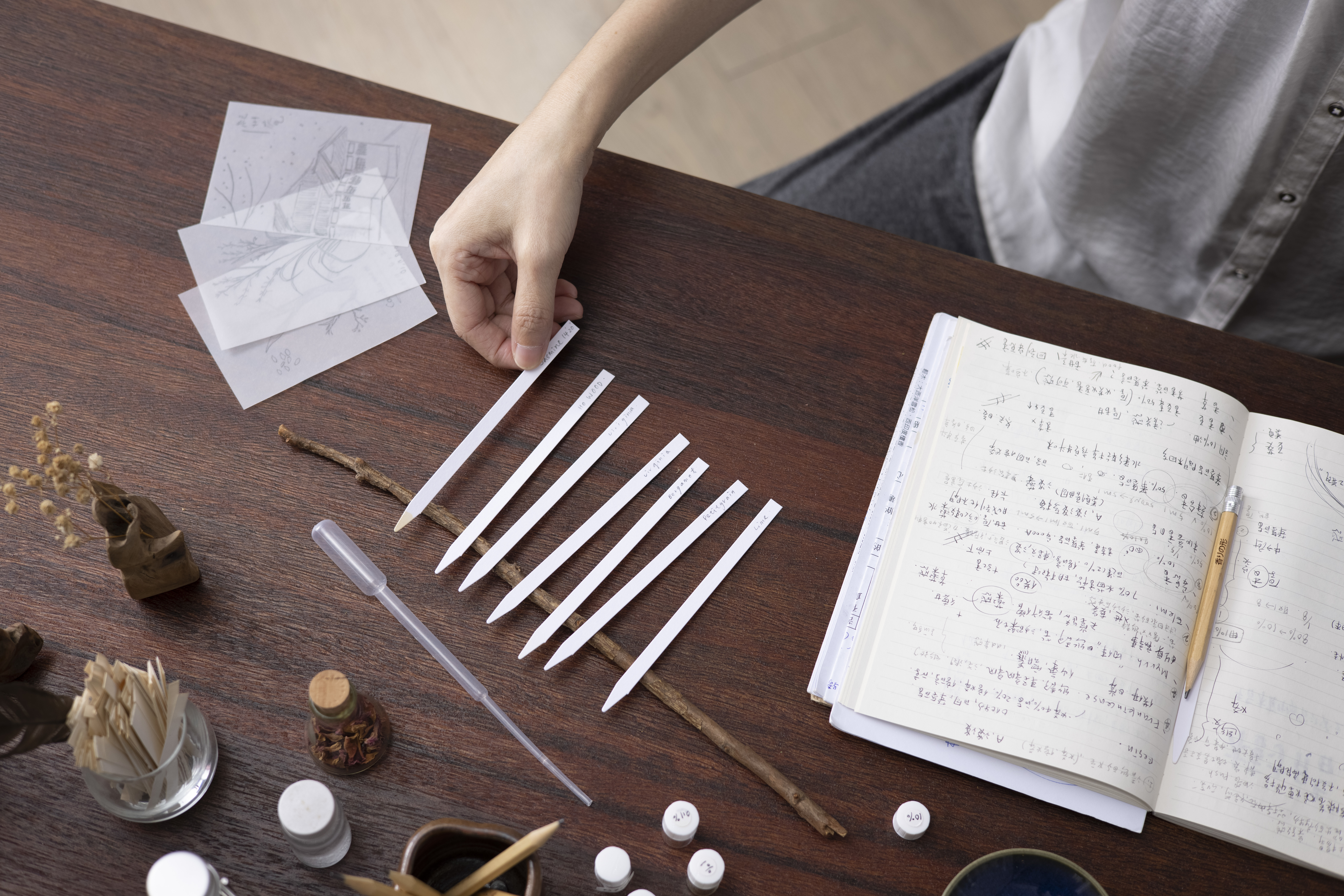 課程〉方時凝結．自然香水創作課—春日課表 "眾神芬芳系列"