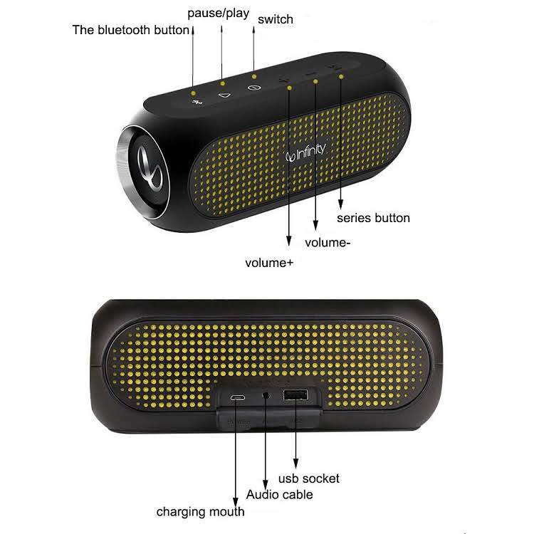 Infinity by Harman Beta 便攜藍芽喇叭