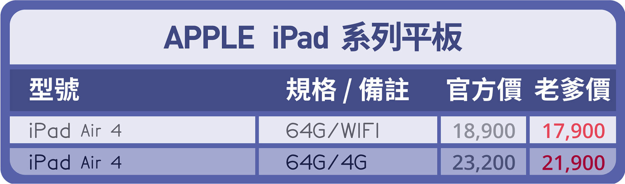 ipad平板價格表-台中買手機