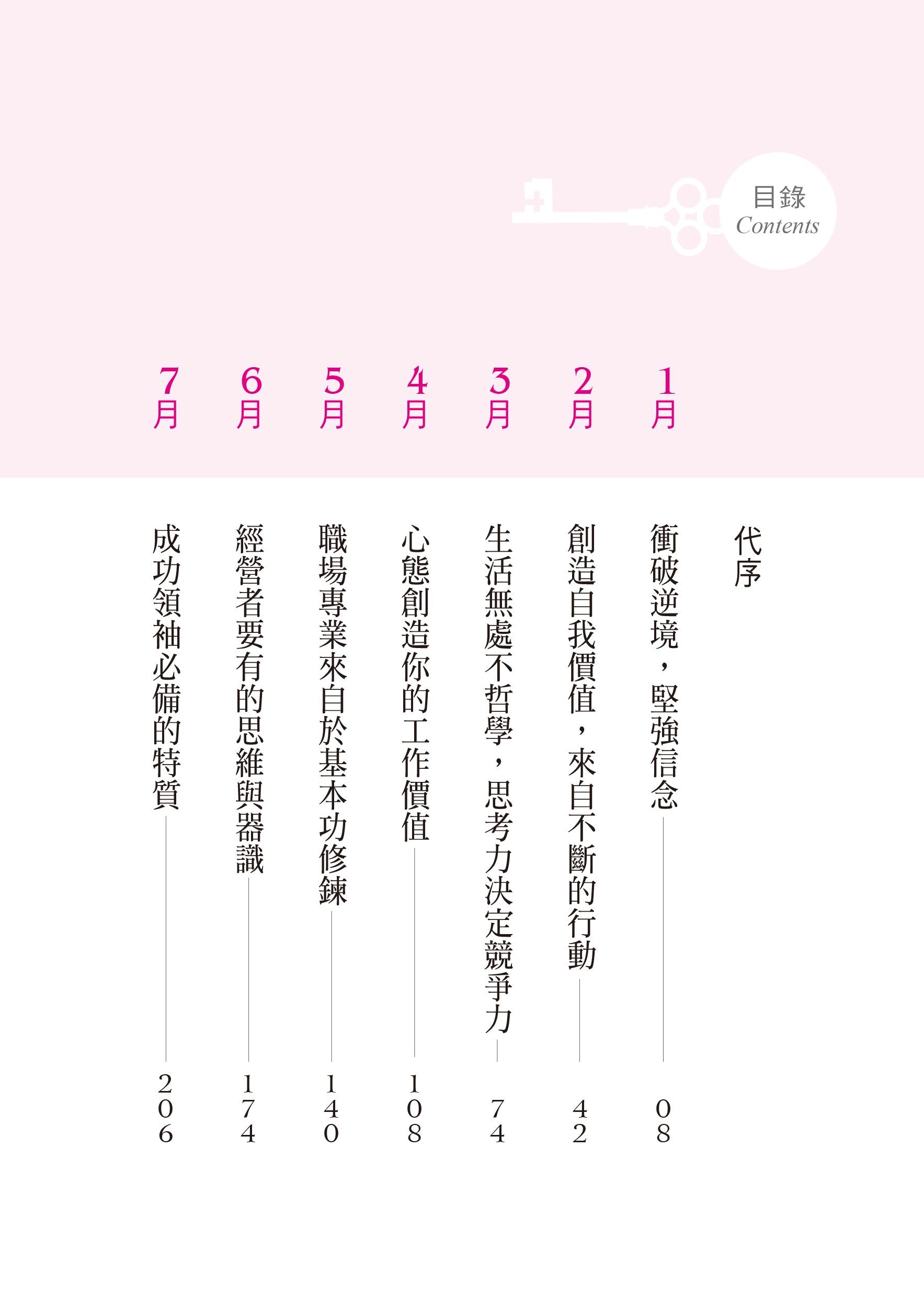 [任選五本$999] 心靈加油站系列：松下幸之助365 天成功語錄