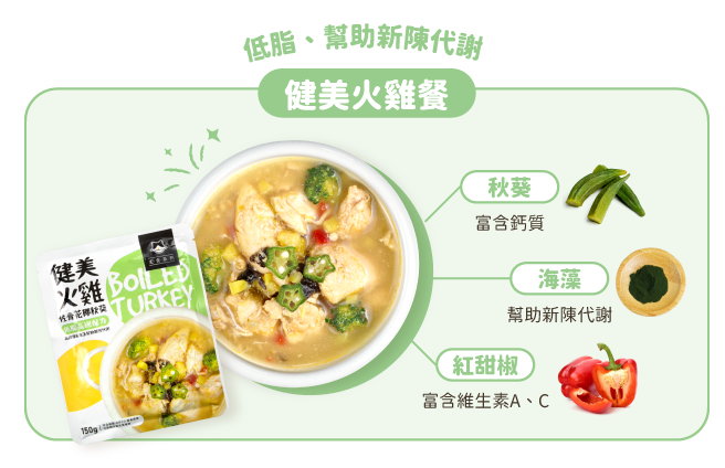 汪喵星球 犬用90%鮮肉主食餐包-健美火雞佐青花椰秋葵(低脂高纖配方) 150g