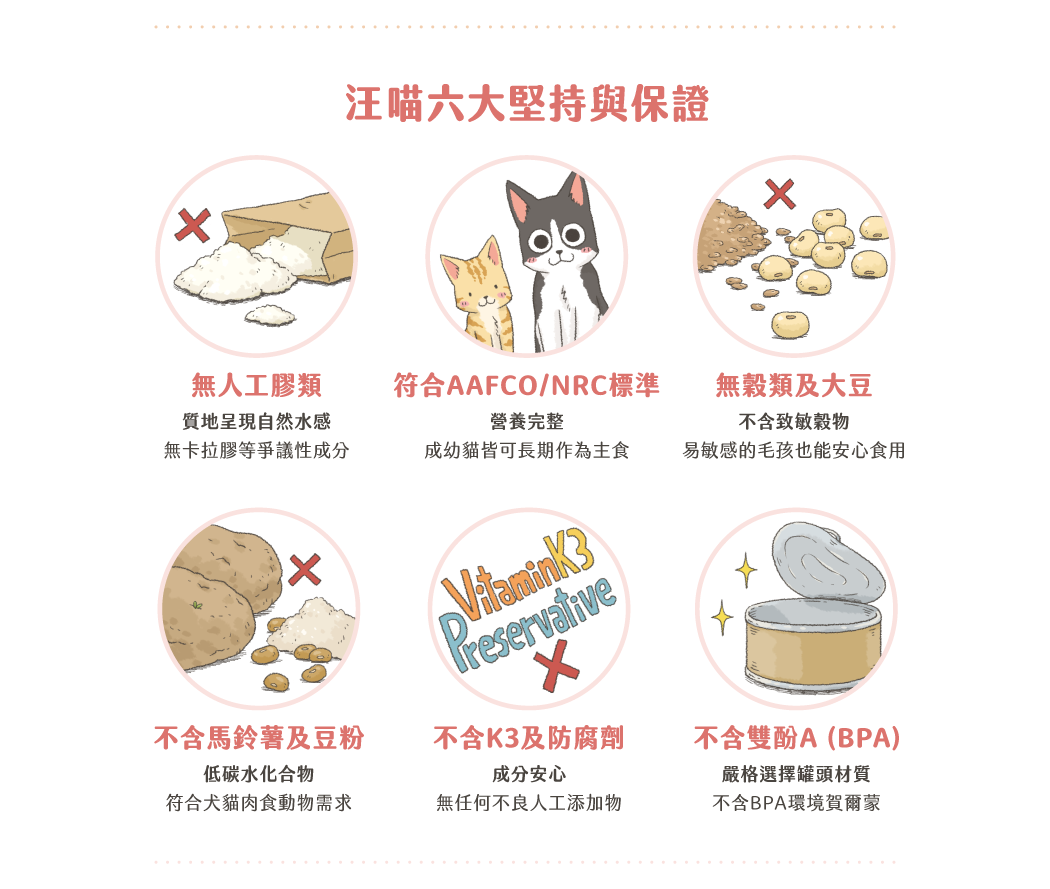 汪喵星球 貓用98%鮮肉無膠主食罐 - 放牧鹿肉80g -原箱24罐-