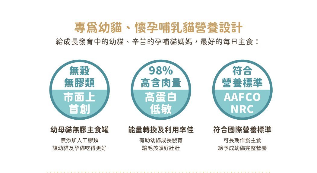 汪喵星球 幼母貓用98%鮮肉無膠營養主食罐 - 鮭魚雞肉 80g -原箱24罐-