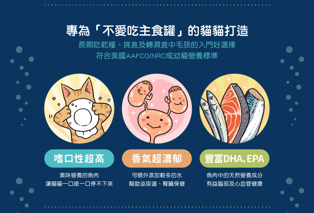 汪喵星球 貓用無膠挑嘴貓主食罐 -鮭魚鰹魚 80g -原箱24罐-