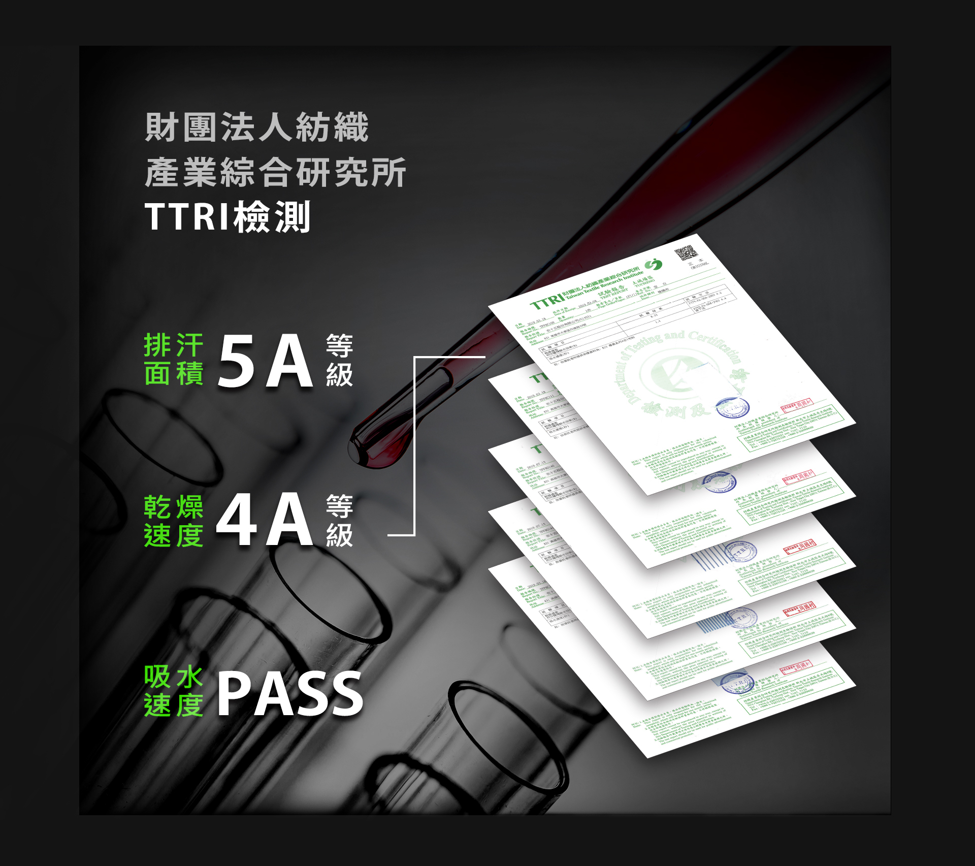 多項檢測報告認證，超強吸濕排汗5A等級的商務襯衫