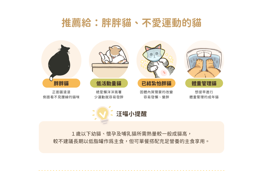 汪喵星球 貓用低脂無膠主食罐 -清爽雞肉泥 80g -原箱24罐-