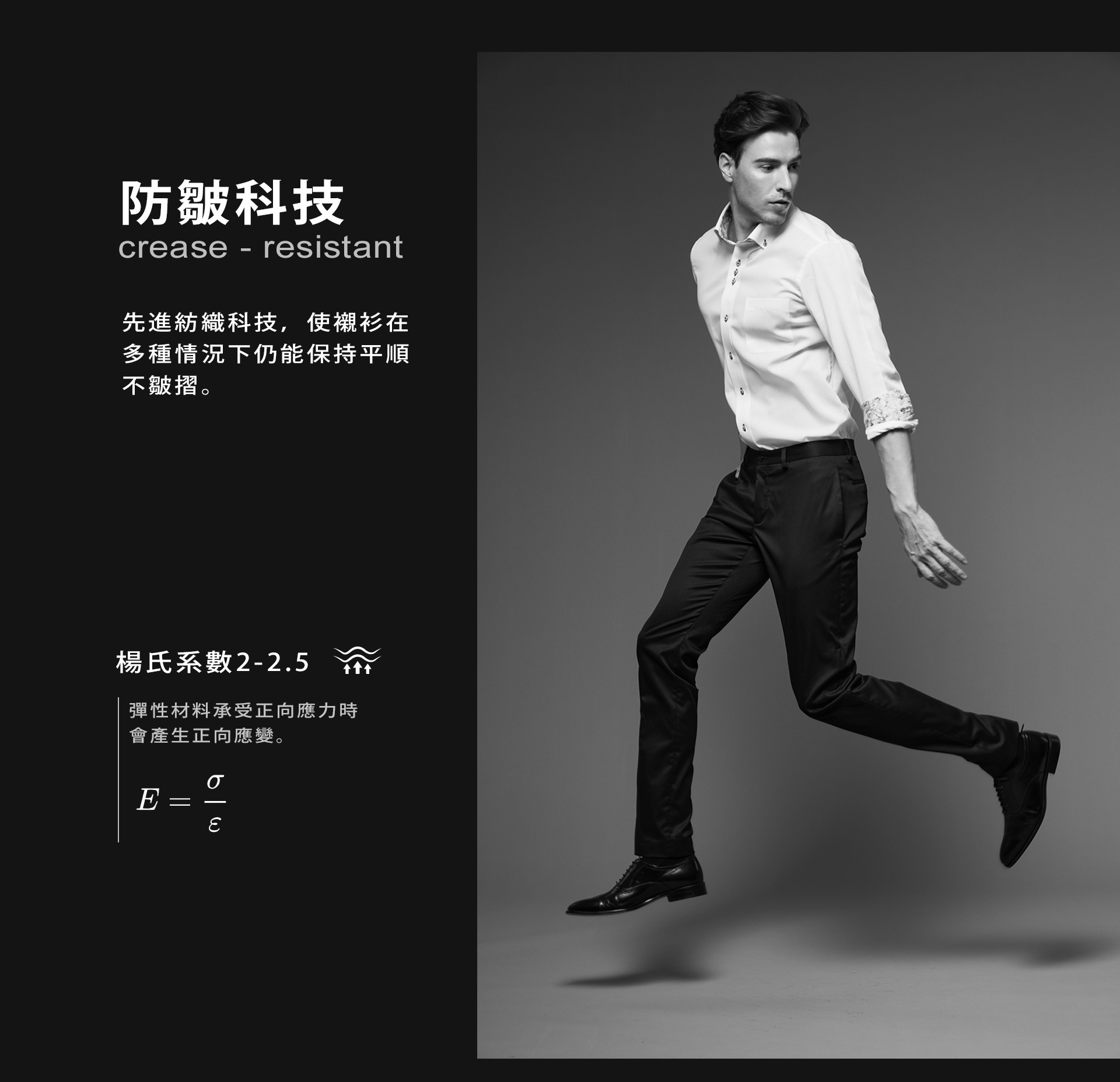 防皺機能商物襯衫機能說明