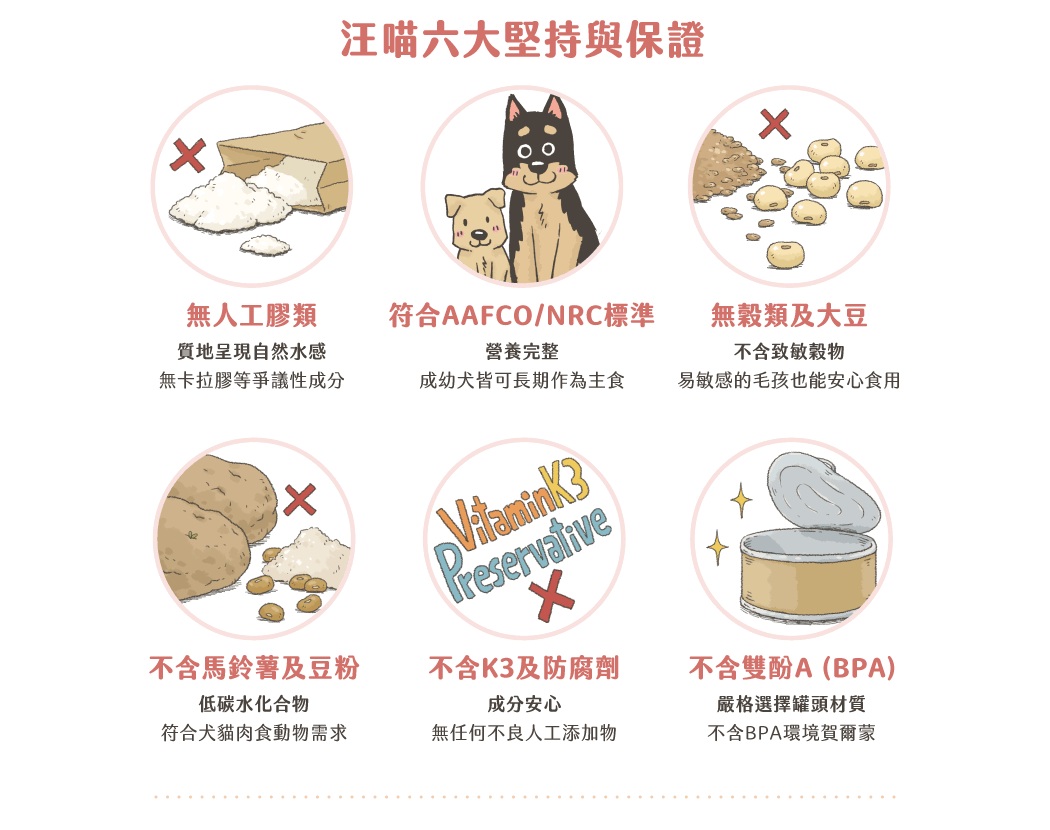 汪喵星球 犬用95%鮮肉無膠主食罐 -紐西蘭放牧鹿 85g -原箱24罐-