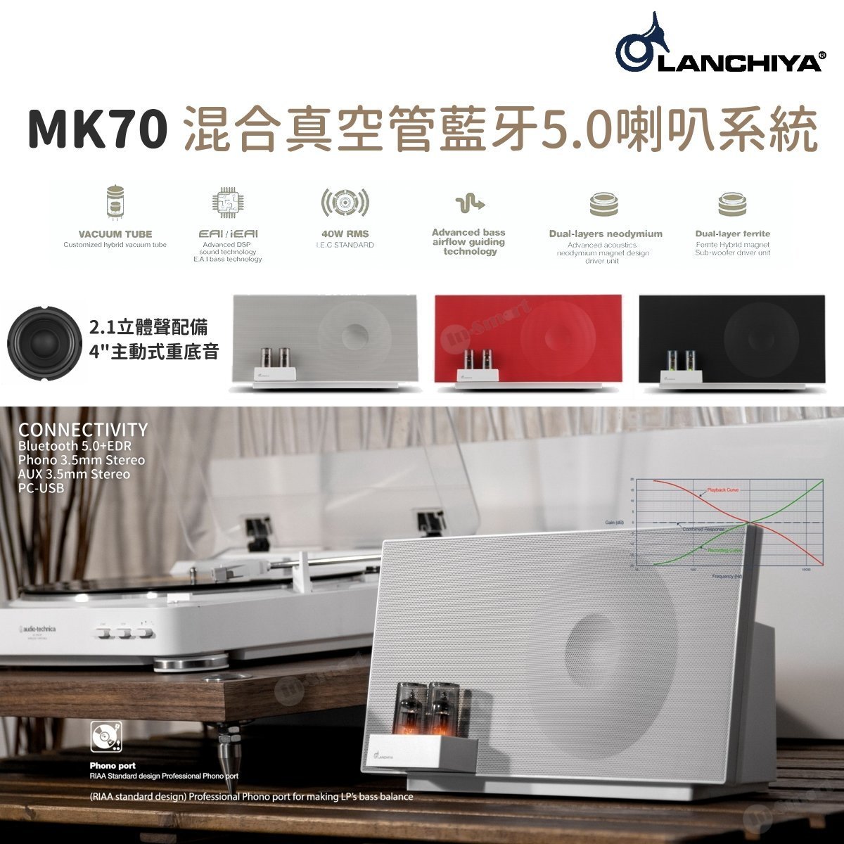 LanChiYa MK70 Hybrid Vacuum Tube Speaker｜In-Smart 網上購物