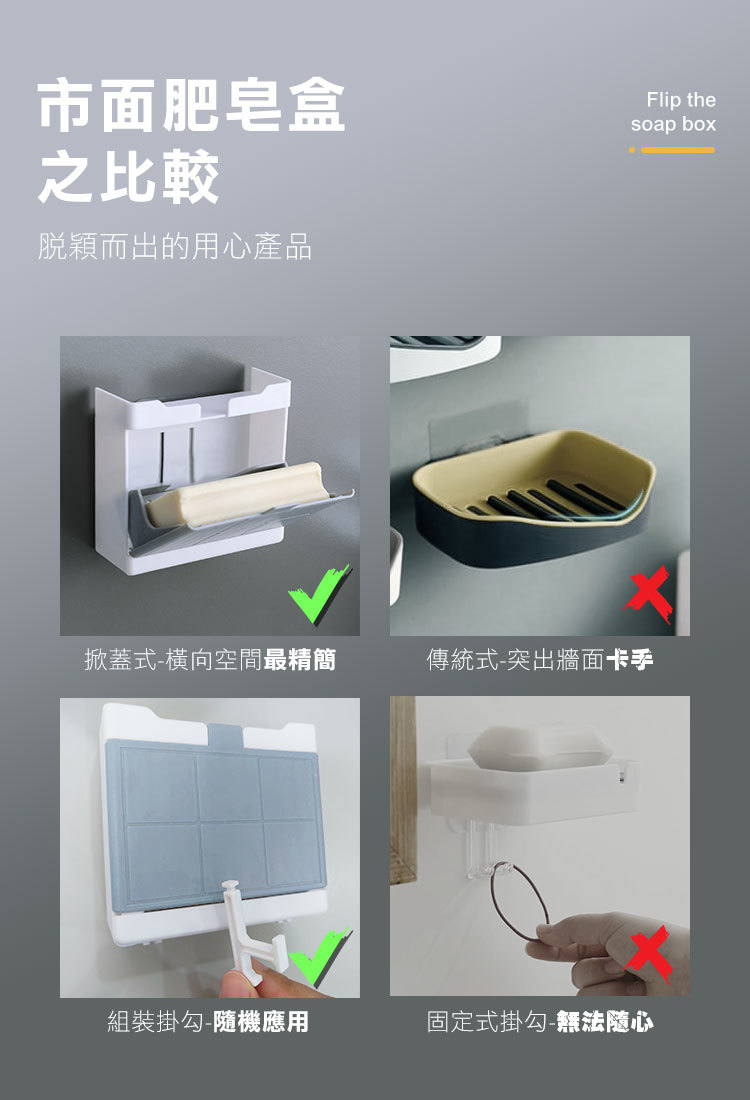 市面肥皂盒之比較脫穎而出的用心產品Flip thesoap box掀蓋式-橫向空間最精簡傳統式-突出牆面卡手組裝掛勾-隨機應用固定式掛勾-無法隨心