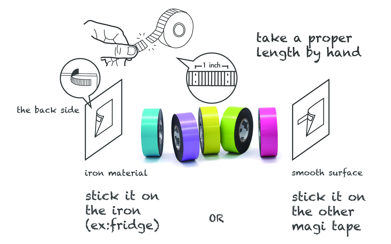 3+ Magi Mags magnetic tape, magnet stripes, strong magnet