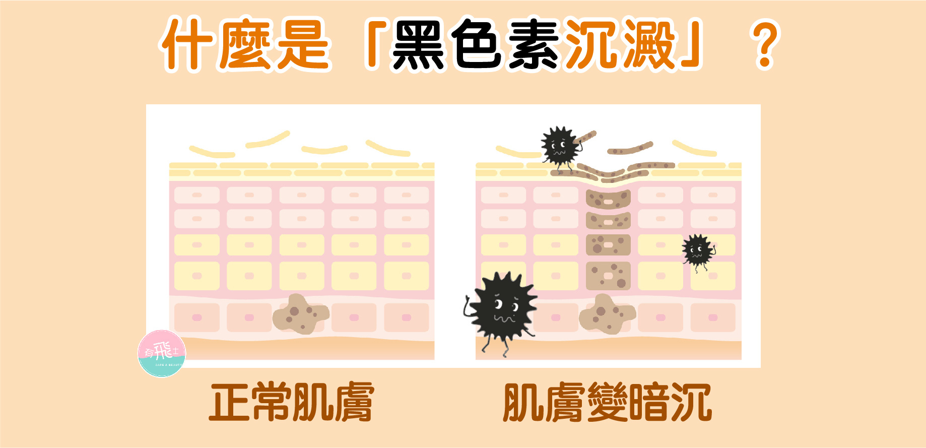 什麼是黑色累沉澱