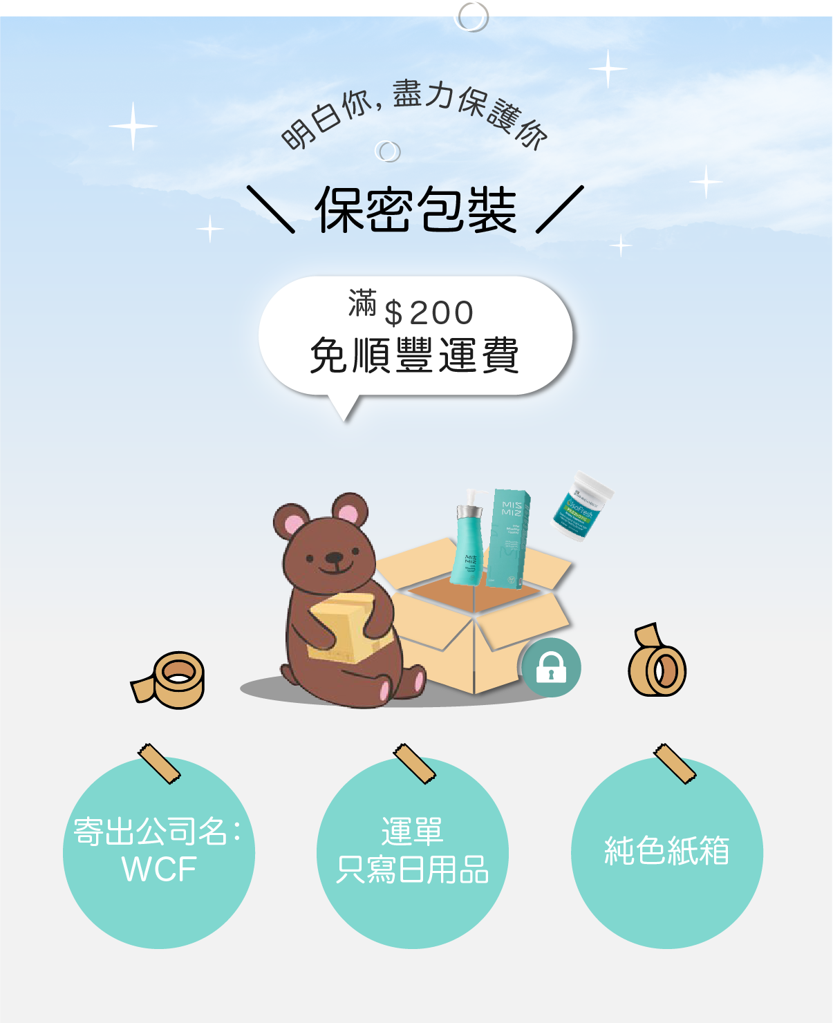 送貨收件指引