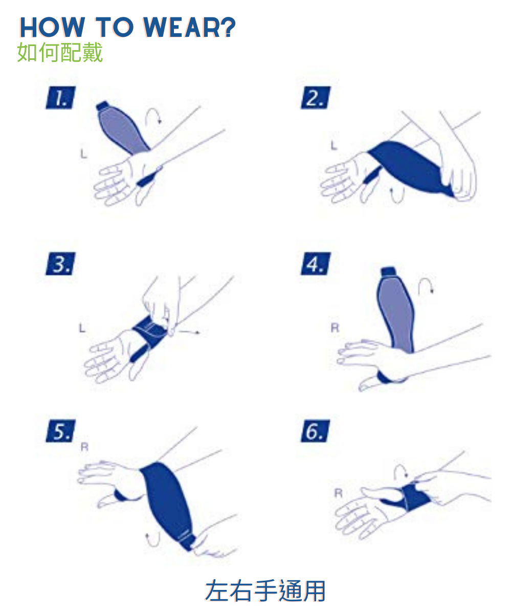 Actimove調整型護腕 能輕易調整至最佳舒適度。Actimove是德國BSN Medical必史恩旗下護具品牌，提供您時尚舒適有保障的護具選擇！
