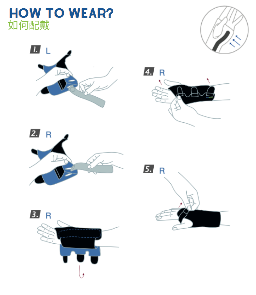 Actimove穩固型護腕 雖支撐強度強，但其開放手指設計讓配戴者的雙手仍能自由活動。