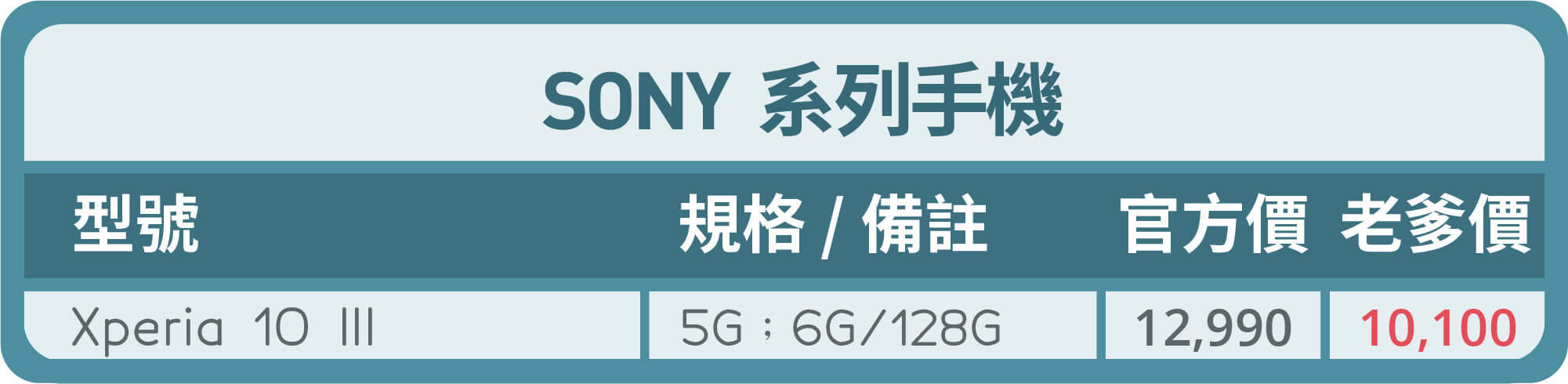 sony xperia手機優惠-台中買手機