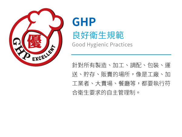 GHP良好衛生規範