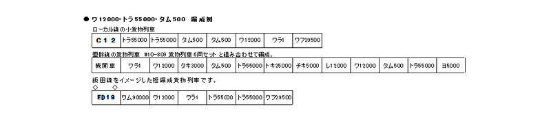 Kato 8060 N規 國鐵 12000型 貨車 兩輛組