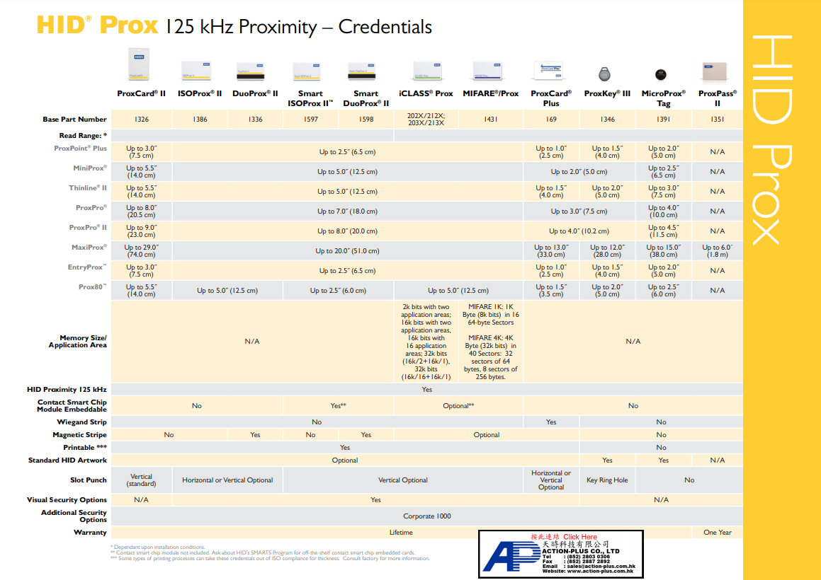 HID Prox 智能咭