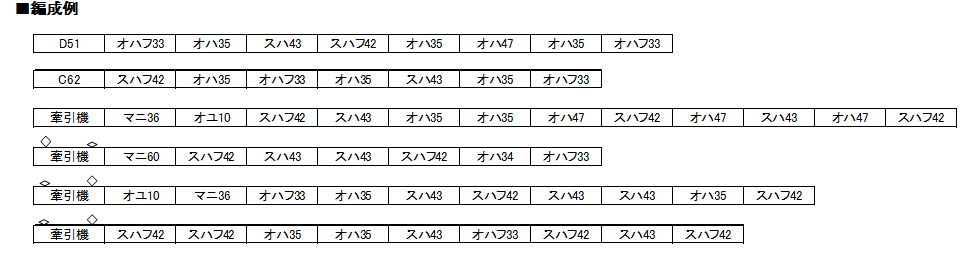 Kato 5133-1 N規 43茶 客車廂
