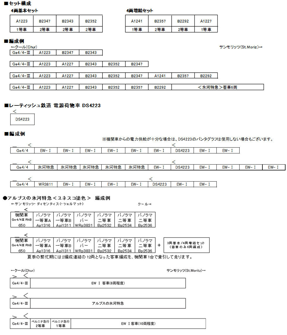 Kato 5279-1 N規 阿爾卑斯鐵路客運EWI DS4223 行李車廂