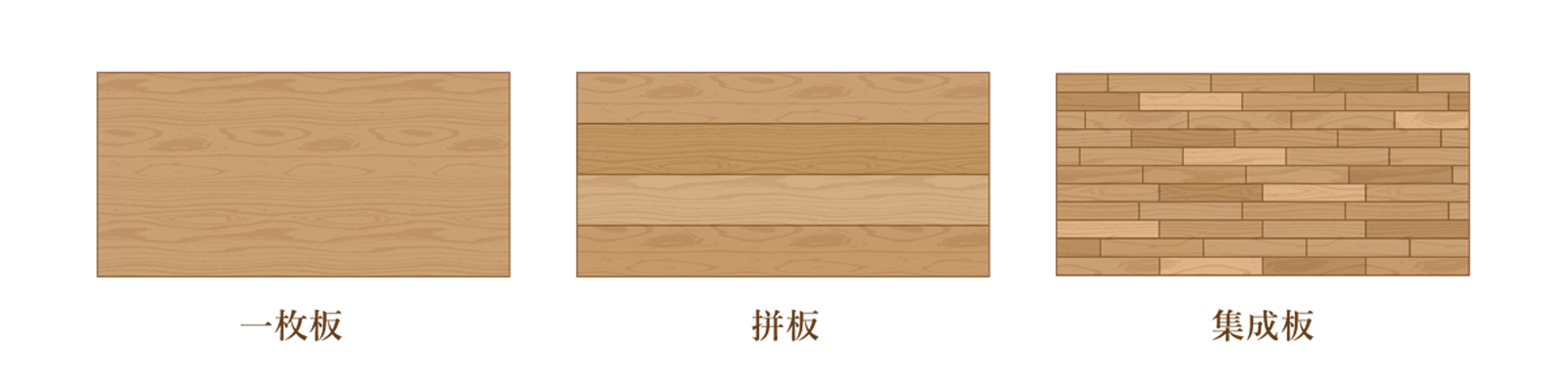 一枚板, 一枚木, 餐桌, 實木餐桌, 原木餐桌, 一枚板餐桌, 一枚木餐桌, 非洲柚木餐桌, 北美檜木餐桌, 索羅門檜木餐桌, 寮國香杉餐桌