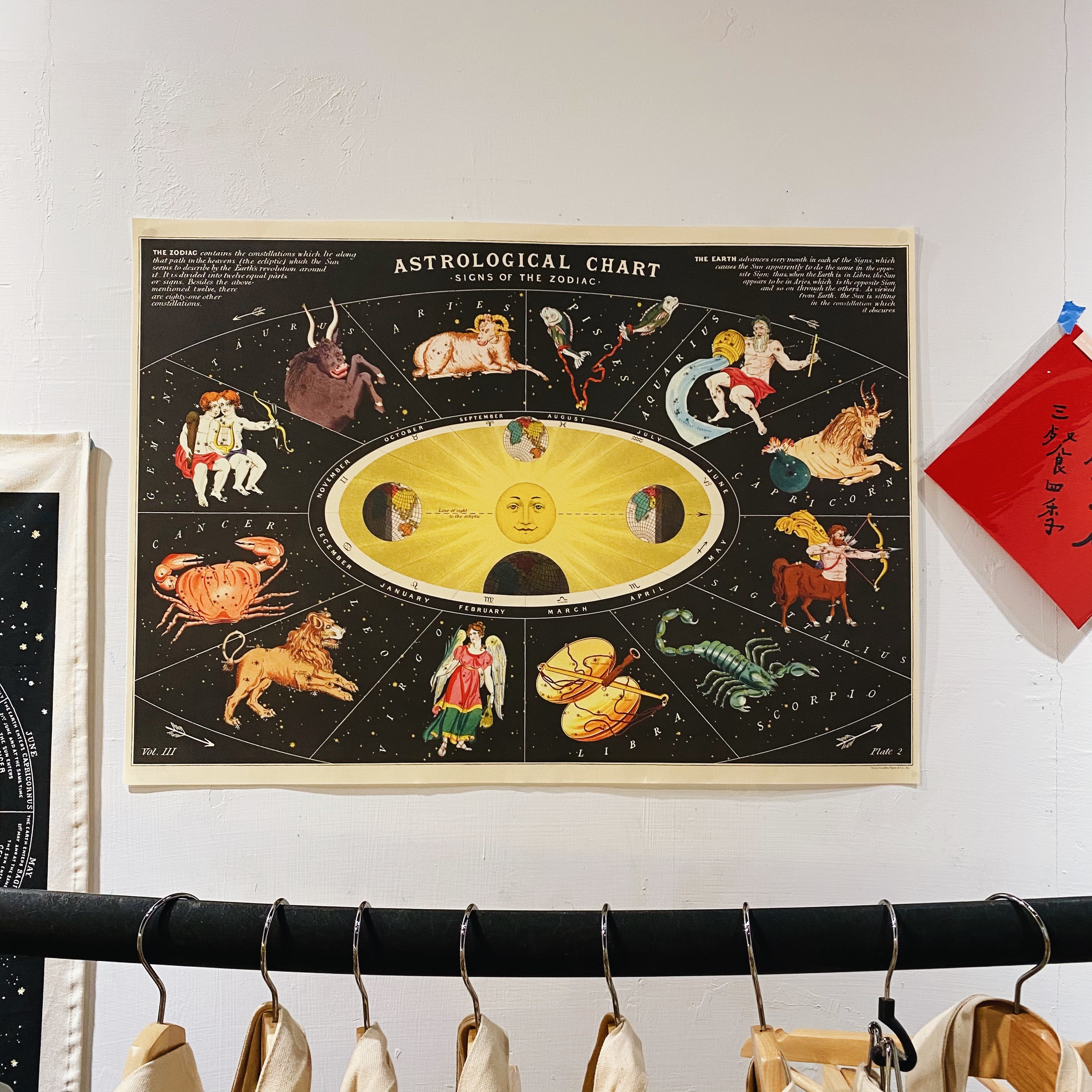 十二星座 包裝紙/海報 ｜美國 Cavallini & Co.