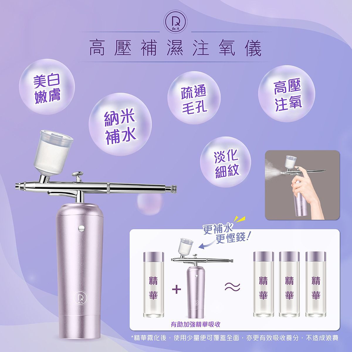 Dr.X 新產品水潤注氧機