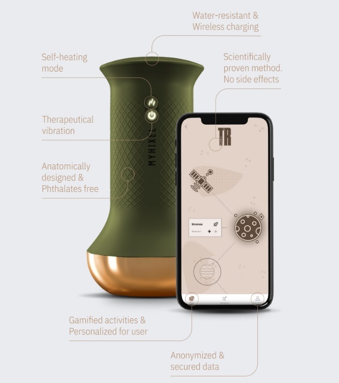 〔西班牙品牌〕MyHixel TR 射精訓練智能飛機杯 - 綠色 （市場罕有產品）