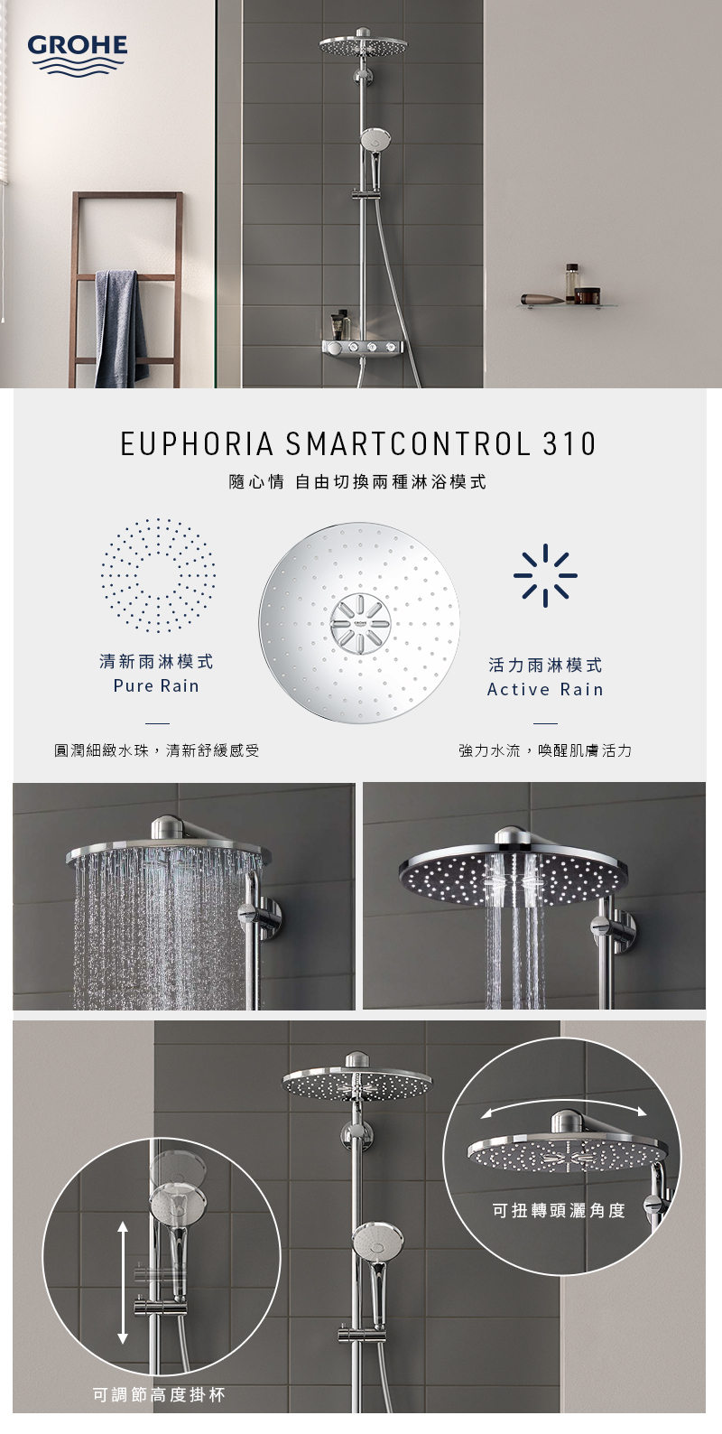 GROHE 26507.000