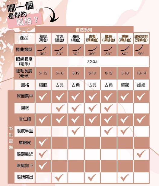 Lash it! with Bloop 磁性絲感眼睫毛